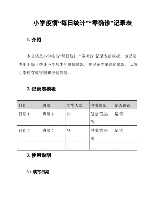 小学疫情“每日统计”“零确诊”记录表