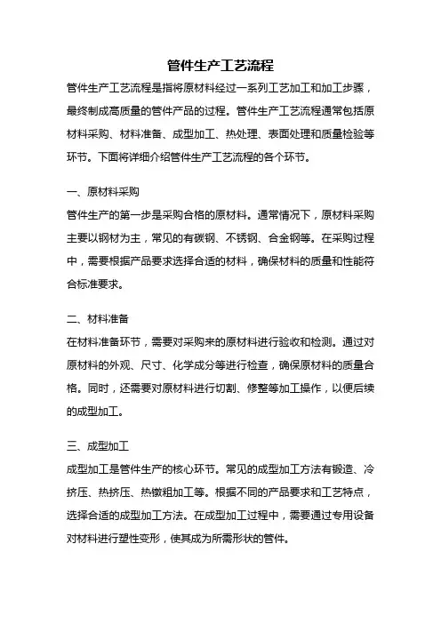 管件生产工艺流程