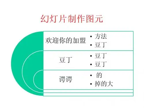 精品ppt素材库
