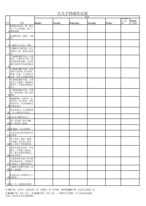 一年级小朋友自律考核表