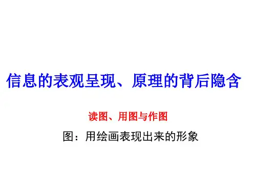 高考化学：化学平衡图像