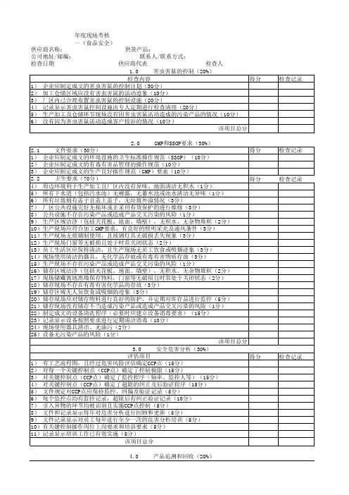 食品供应商综合评估表