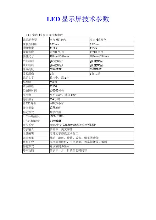 LED显示屏技术参数