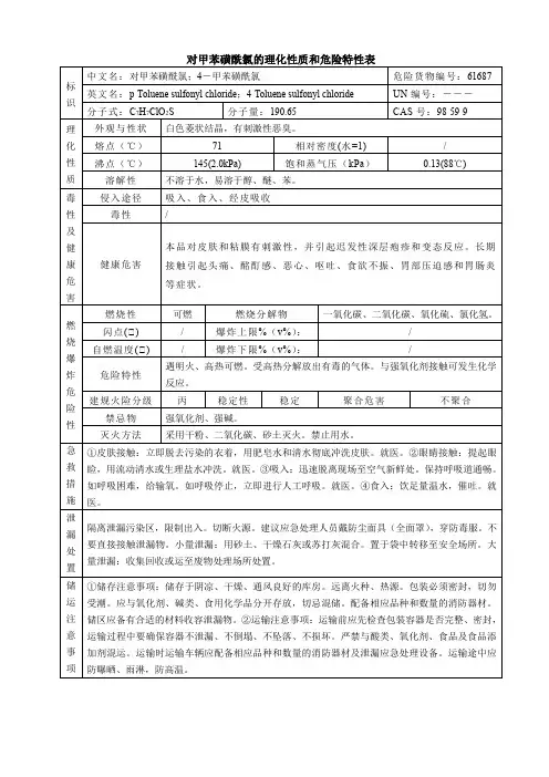 对甲苯磺酰氯的理化性质和危险特性表