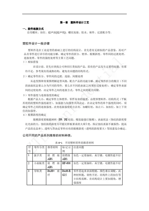 塑料件设计加工工艺要求