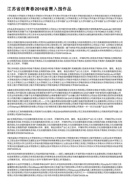 江苏省创青春2016省赛入围作品