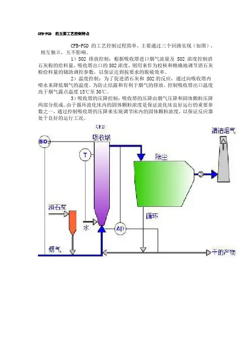 CFB-FGD 的主要工艺控制特点