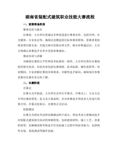 湖南省装配式建筑职业技能大赛流程