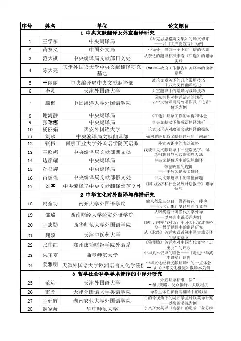 1中央文献翻译及外宣翻译研究
