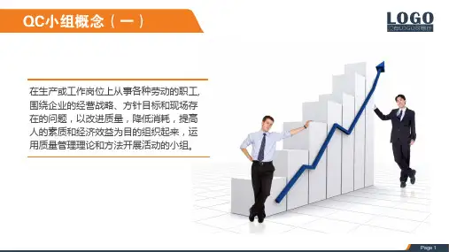 QC知识培训讲座PPT模板