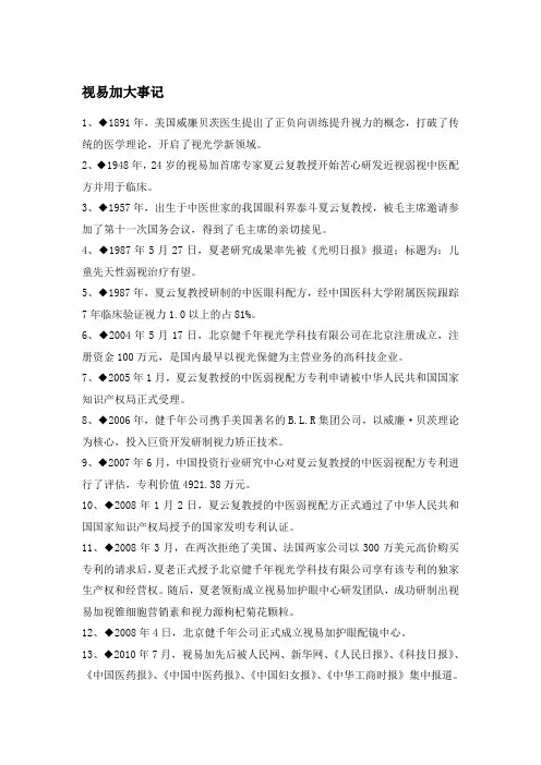 企业大事记(2013-1-10)