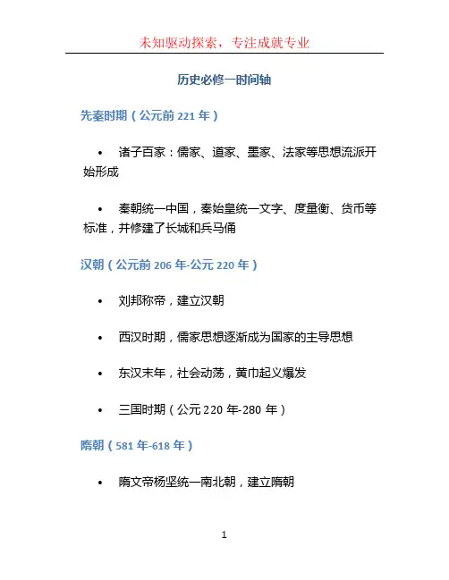 历史必修一时间轴