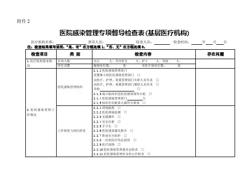 医院感染管理专项督导检查表