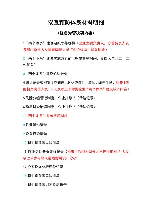 双重预防体系材料明细