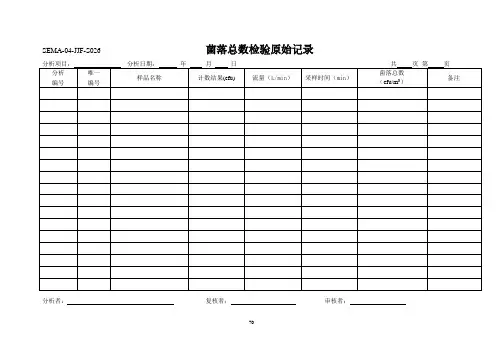 菌落总数检验原始记录