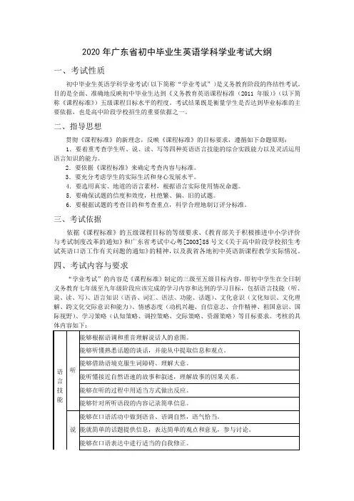 2020年广东省初中毕业生英语学科学业考试大纲