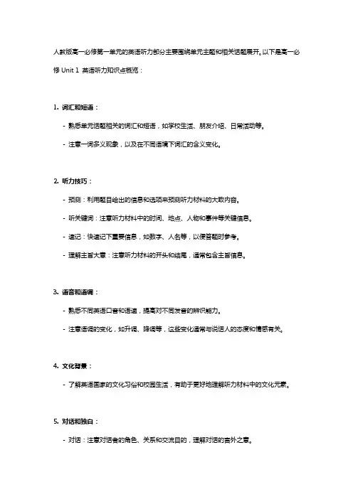 人教版高一必修英语听力unit1