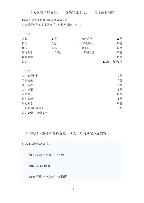 一级结构师专业考试各科题量、分值、时间分配及题型特点