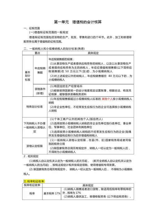 增值税知识点归纳