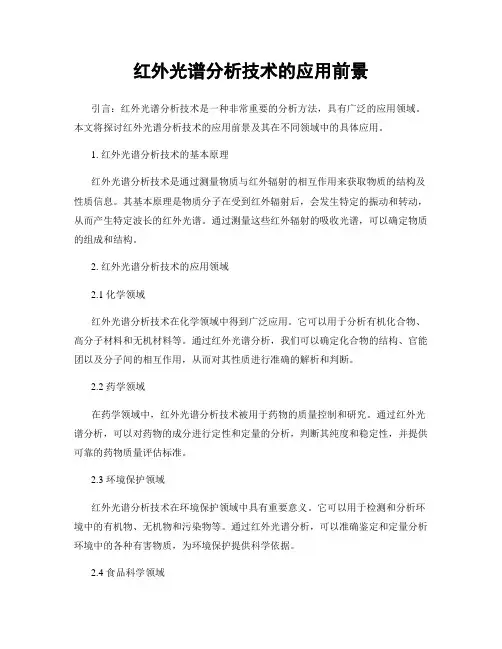 红外光谱分析技术的应用前景