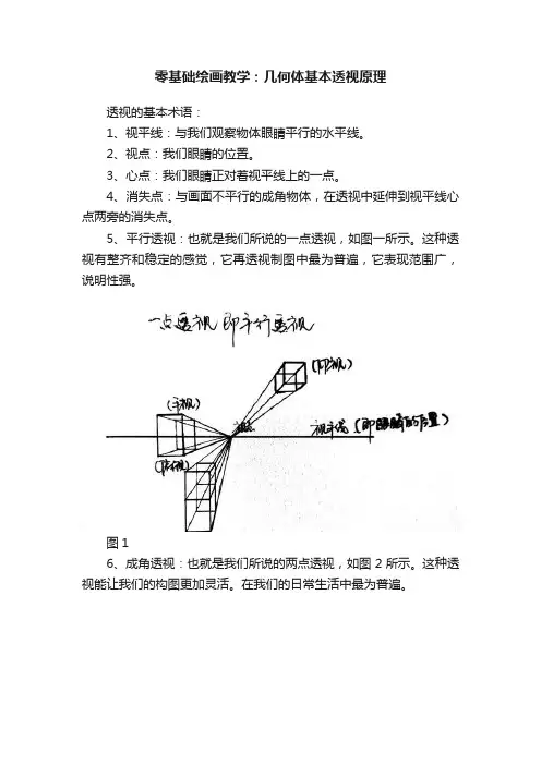 零基础绘画教学：几何体基本透视原理