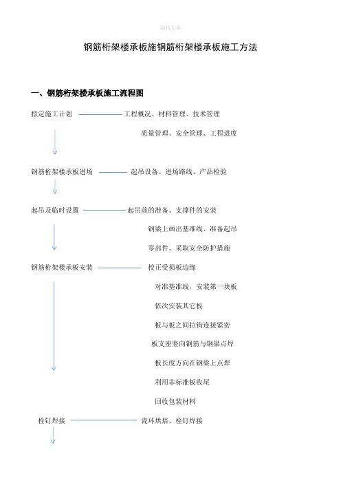 钢筋桁架楼承板施工方法