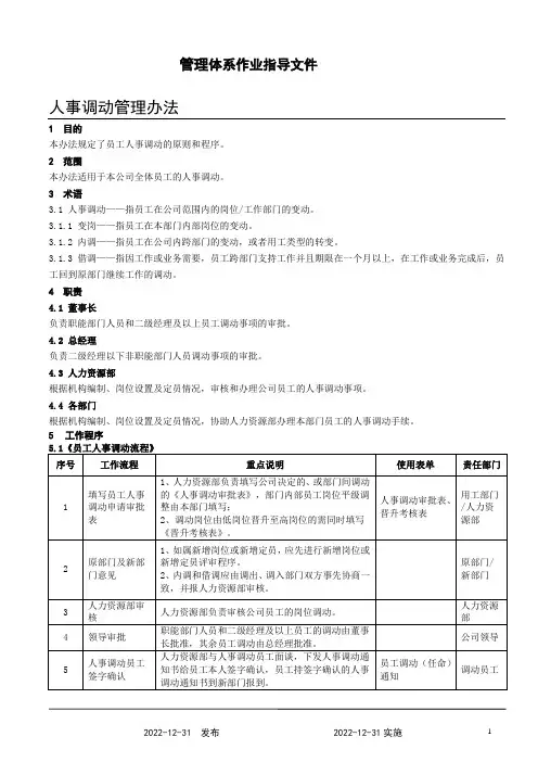 16-SP4-13-人事调动管理办法-1