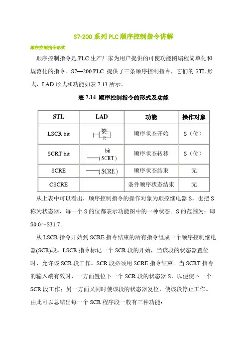 S7-200系列PLC的顺序控制指令及应用