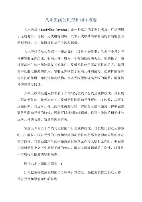 八木天线的原理和制作概要