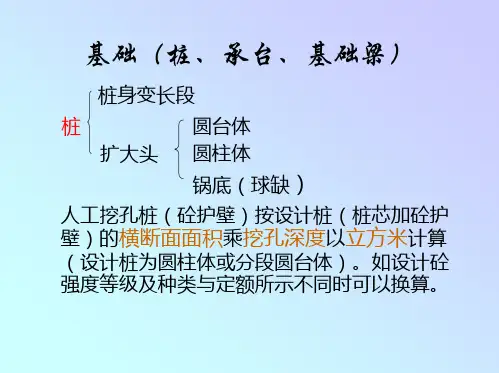 平法课件基础(桩承台基础梁)