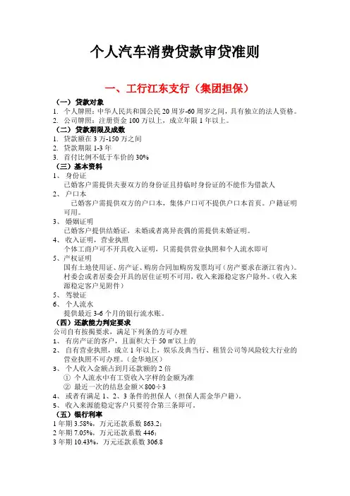 按揭银行准入标准