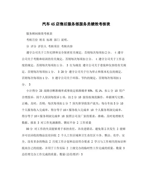 汽车4S店售后服务部服务员绩效考核表