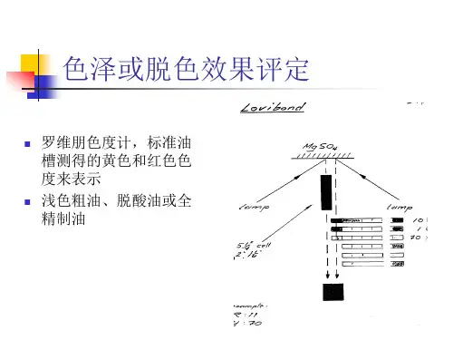 江南大学油脂精炼课件
