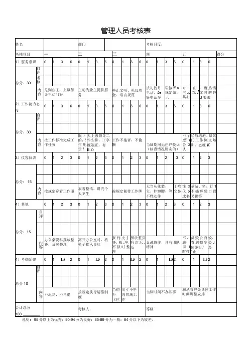 管理人员考核表