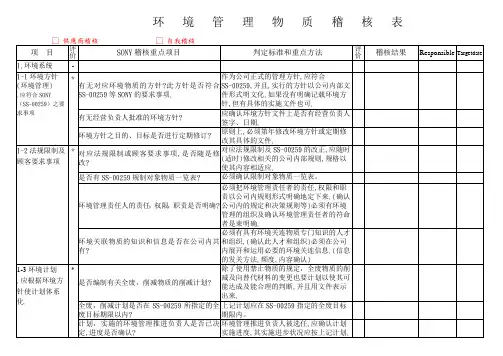 SONY环境管理物质稽核表