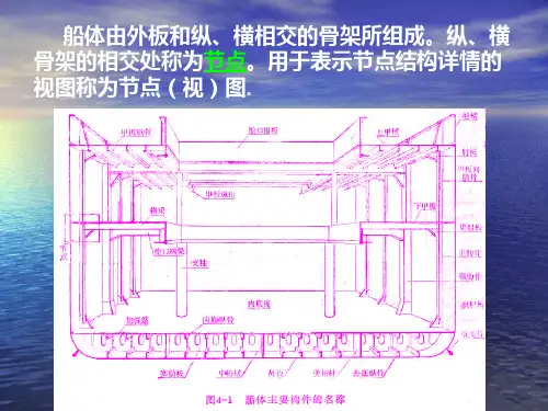 教学课件第四章船体结构节点的画法