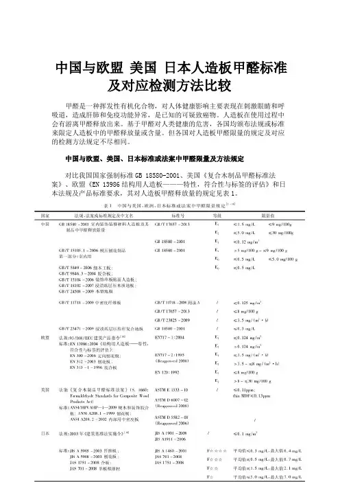 中国与欧盟 美国 日本人造板甲醛标准及对应检测方法比较