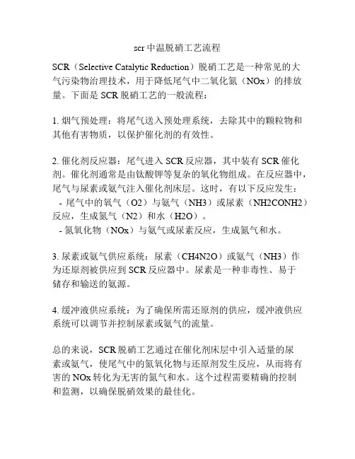 scr中温脱硝工艺流程