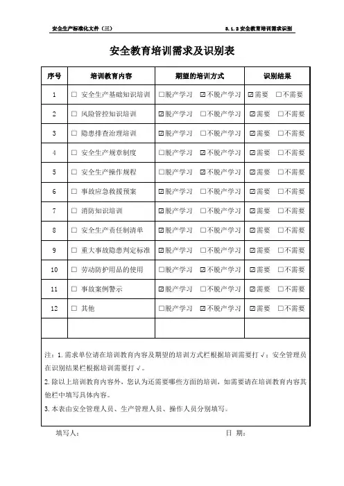 教育培训需求调查表