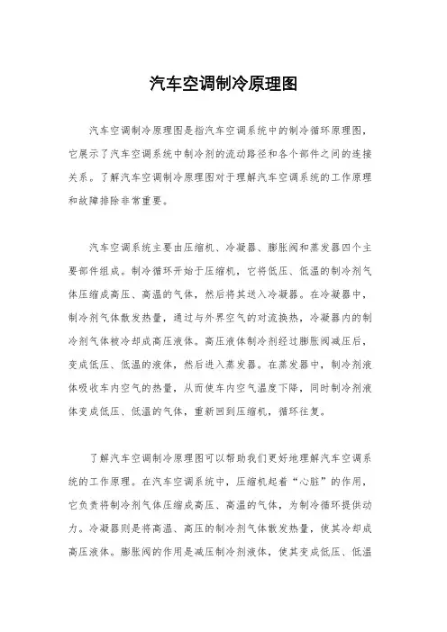 汽车空调制冷原理图