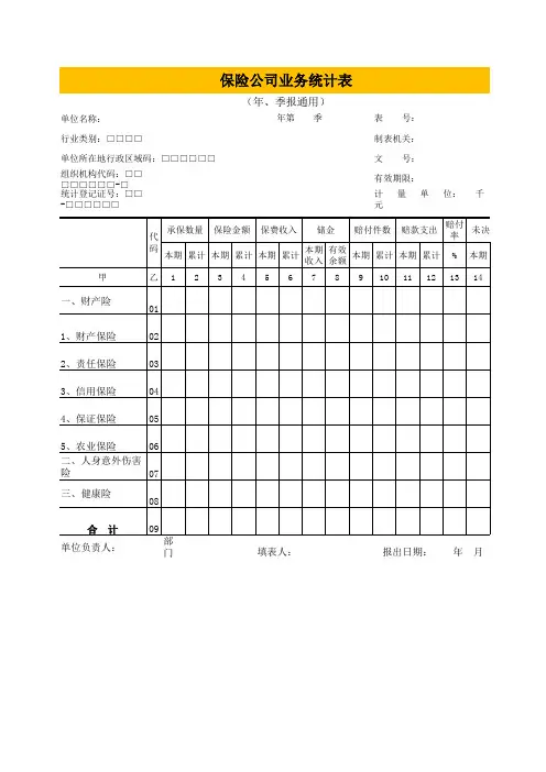 保险公司业务统计表(标准版)