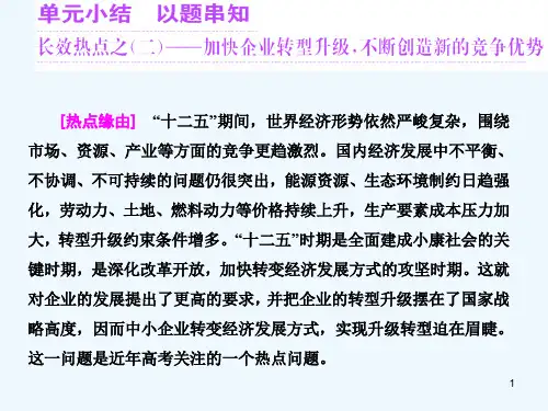 生产、劳动与经营复习-PPT课件