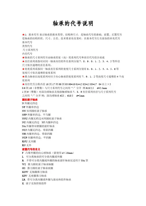 各类轴承代号含义