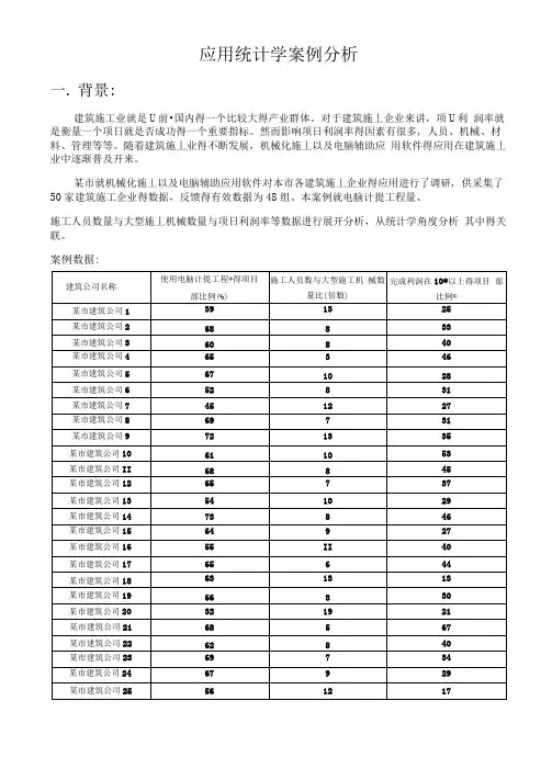 【案例】应用统计学案例