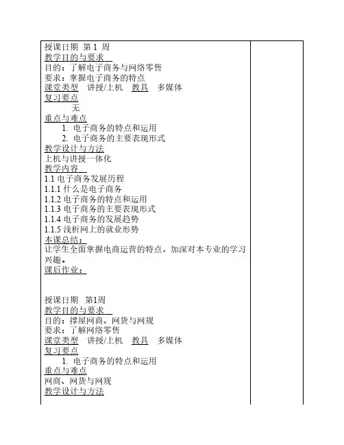 网店运营实务电子教案