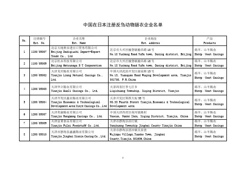 中国在日本注册反刍动物肠衣企业名单