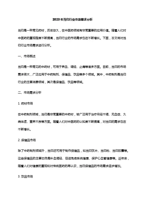 2023年当归行业市场需求分析
