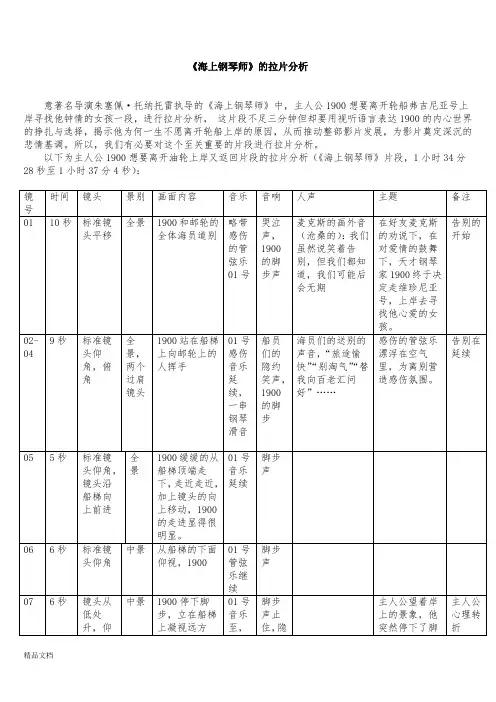 海上钢琴师片段拉片分析.doc