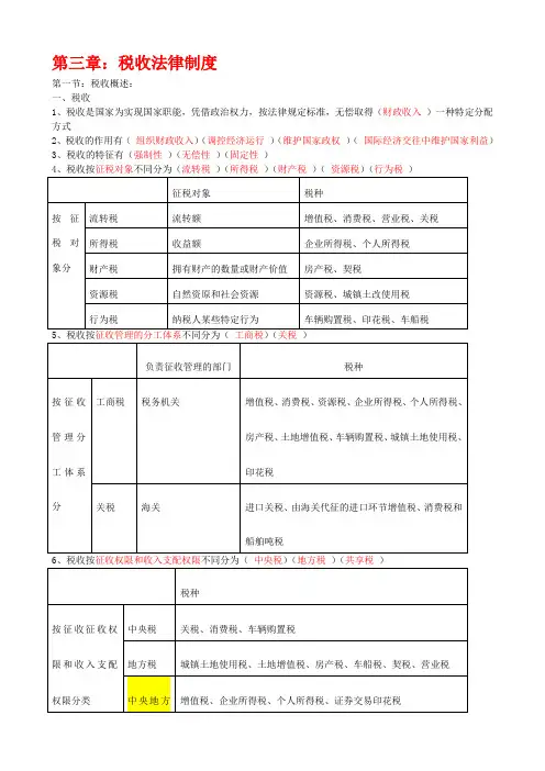 (附答案)法规第三章《税收法律制度》知识点归纳