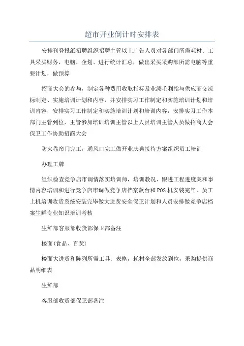 超市开业倒计时安排表